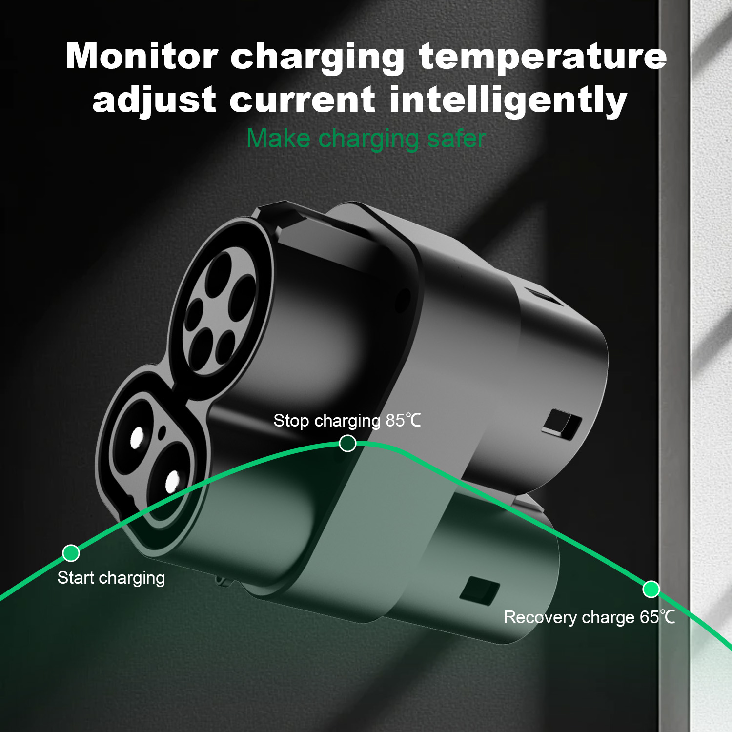 CCS1 to CCS2 Adapter DC to DC  - Ccs2 To Ccs1 Fast Charge Adapter 250Kw review and price